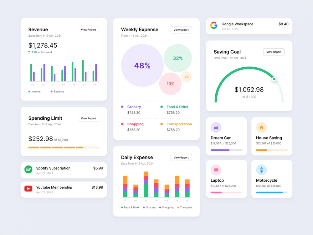 CRM Workflow — Demo